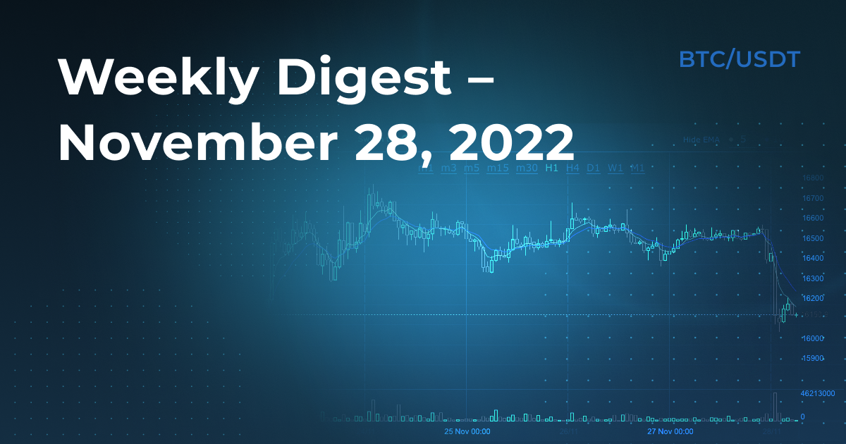 HitBTC Weekly Digest - November 28, 2022