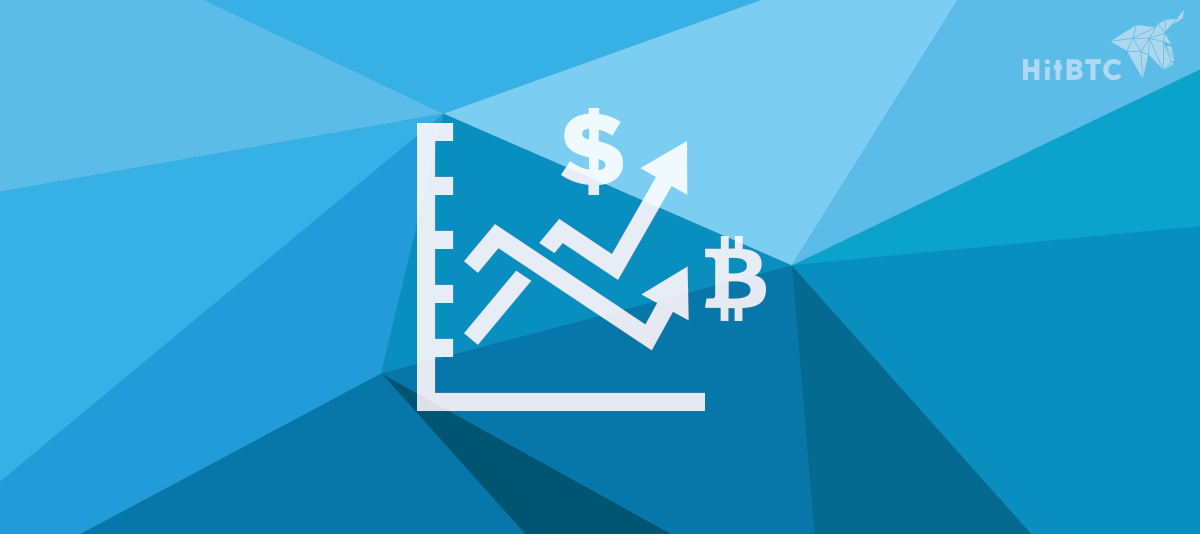 Bitcoin in May - Price Analysis